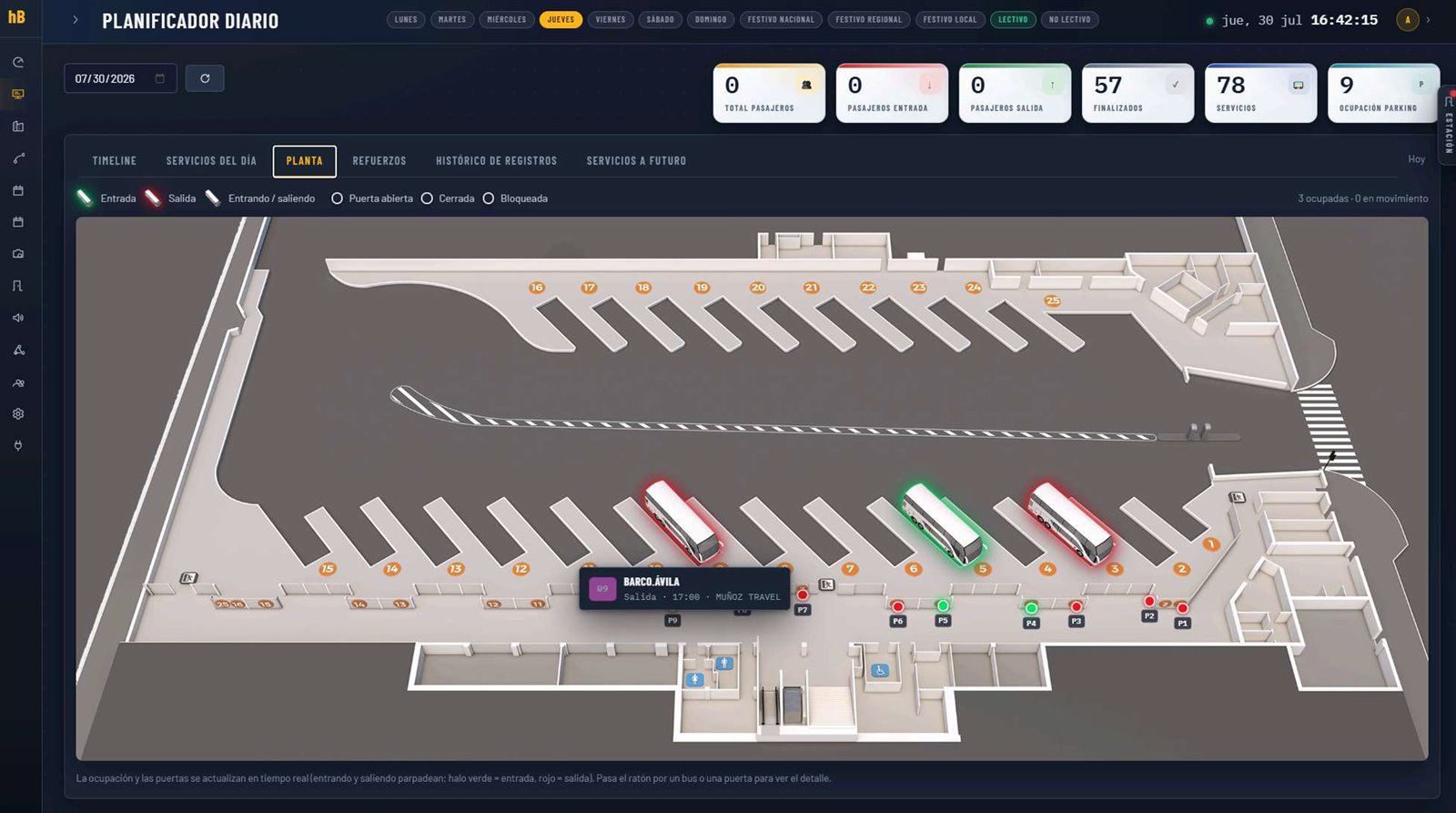 Planta tipo SCADA: el plano 3D real de la estación con cada bus sobre su dársena y el estado de cada puerta.